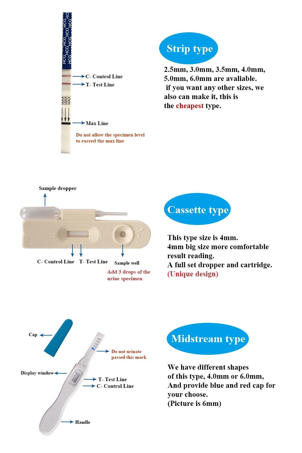 High Accuracy One Step Medical Diagnostic HCG Urine Testing Colloidal Gold Rapid Screen Pregnancy Test Kit (Strips/Cassette/Midstream)